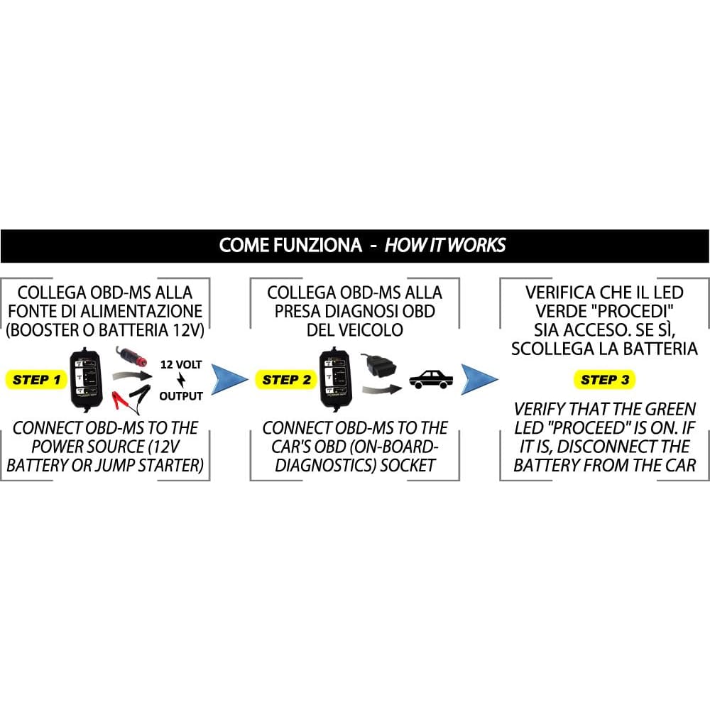 BC OBD Memory Saver - BC Battery Italian Official Website