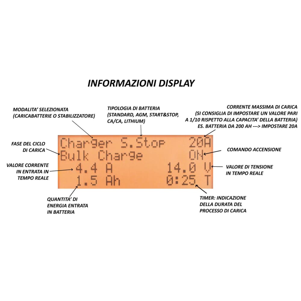 Caricabatteria e Stabilizzatore Professionale con Modalità Showroom 12V 60A - BC X-PRO 60 - BC Battery Italian Official Website